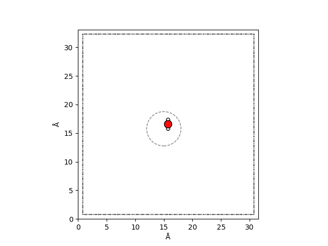 long range descriptor